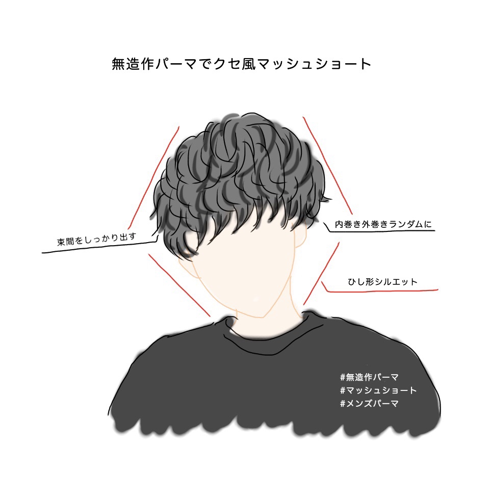 無造作パーマでクセ風マッシュショート カラーが好きになる美容院 Nyny姫路 ブログ