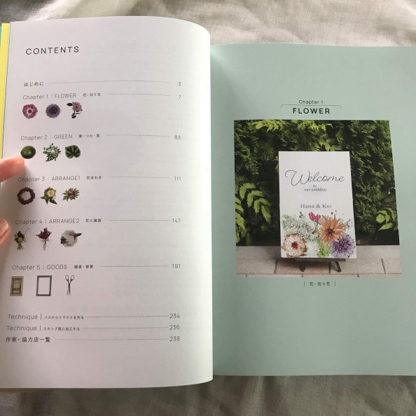 花素材集 Flower Lovers Collection 発売 Hanauta