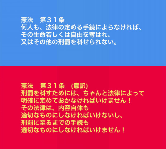 200憲法をわかりやすく Lawyer Takahiro Kitagawa