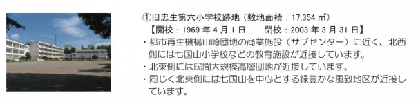 旧忠生第六小跡地には給食センターと共に体育館を整備 令和3年度第3回市議会一般質問 中学校によりよい給食とどけ隊 町田