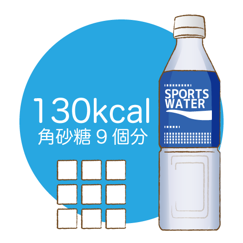 ８０２０ステップ３ 生活習慣 ページ1 80歳で本の歯を正しく残して なんでも食べられる生活を