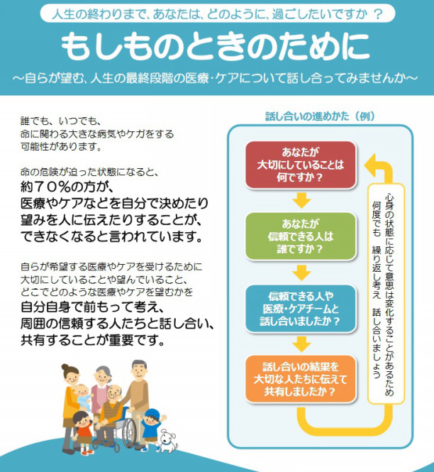 人生会議 自らが望む人生のために 金平糖 ささえあい ともに生きる