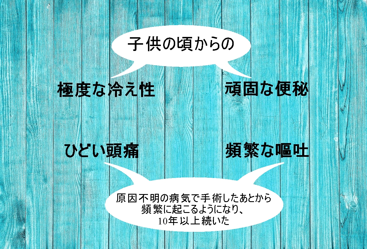 何をやっても治らなかった長年のひどい不調があっけなく治った誰でもできる４つの方法 自分で自分の健康をコントロールする一生使える予防医学