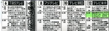 ロードウォリアーズを日本に紹介した番組 世界のプロレス 伊賀プロレス通信24時