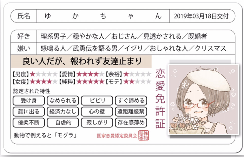 恋愛免許証 Cafe Ohana 恋愛免許証 Cafe Ohana