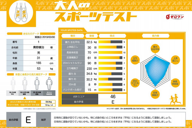 スポテス | 外遊びで圧倒的な楽しさを提供｜NPO法人ゼロワン