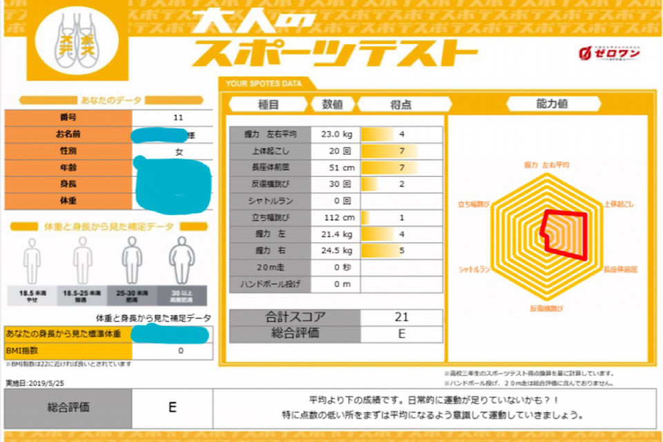 スポーツテスト 新体力テスト とは 種目の一覧と目的も紹介 外遊びで圧倒的な楽しさを提供 Npo法人ゼロワン