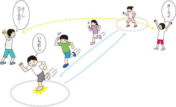 ゼロワンの外遊び紹介 ろくむし ろっくん 外遊びで圧倒的な楽しさを提供 Npo法人ゼロワン ゼロワンの外遊び紹介 ろくむし ろっくん 外遊びで圧倒的な楽しさを提供 Npo法人ゼロワン