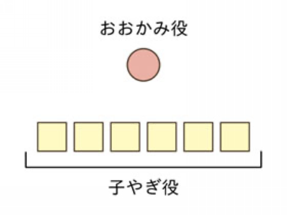 道具を使わずに楽しめる外遊び10選 外遊びで圧倒的な楽しさを提供 Npo法人ゼロワン