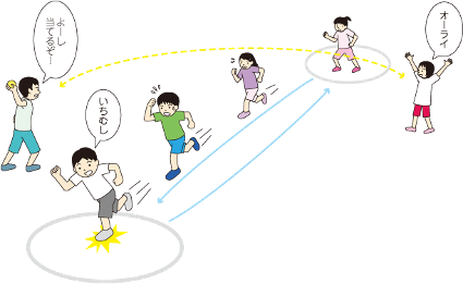 盛り上がる 小学生に人気の大人数でできる外遊び10選 外遊びで圧倒的な楽しさを提供 Npo法人ゼロワン