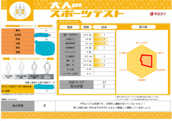 第2回大人のスポーツテスト スポテス を和光市で開催しました 外遊びで圧倒的な楽しさを提供 Npo法人ゼロワン