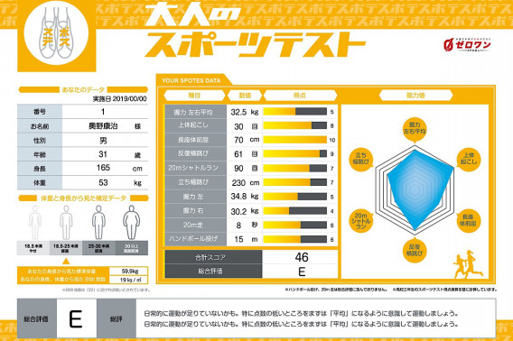 企業の健康経営にはスポーツテストがオススメ 特徴やメリットも紹介 外遊びで圧倒的な楽しさを提供 Npo法人ゼロワン