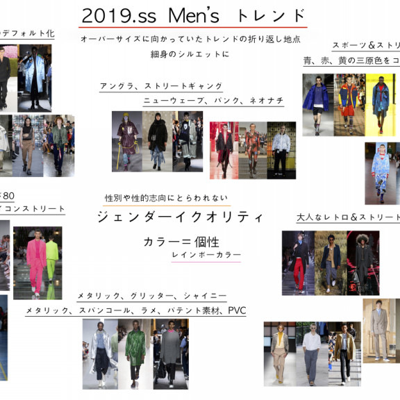 男の身だしなみクラブ ページ1 Honda Gokui