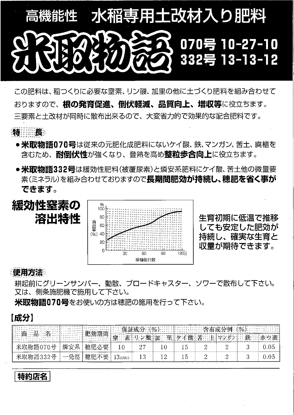 米取物語070号 | フクムラ