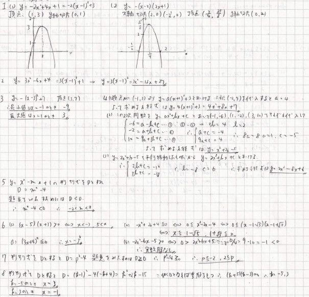 数学 第３章 ２次関数 基本問題 株 たのしい数学模範解答作成社