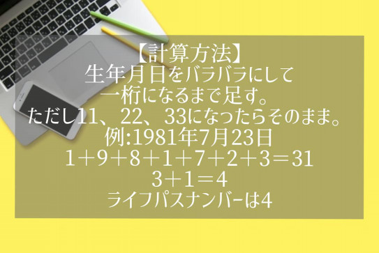 数秘3 あなたの適職は 数秘カウンセラーsakura