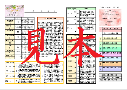 数秘セッション | 運命鑑定士 山崎桜