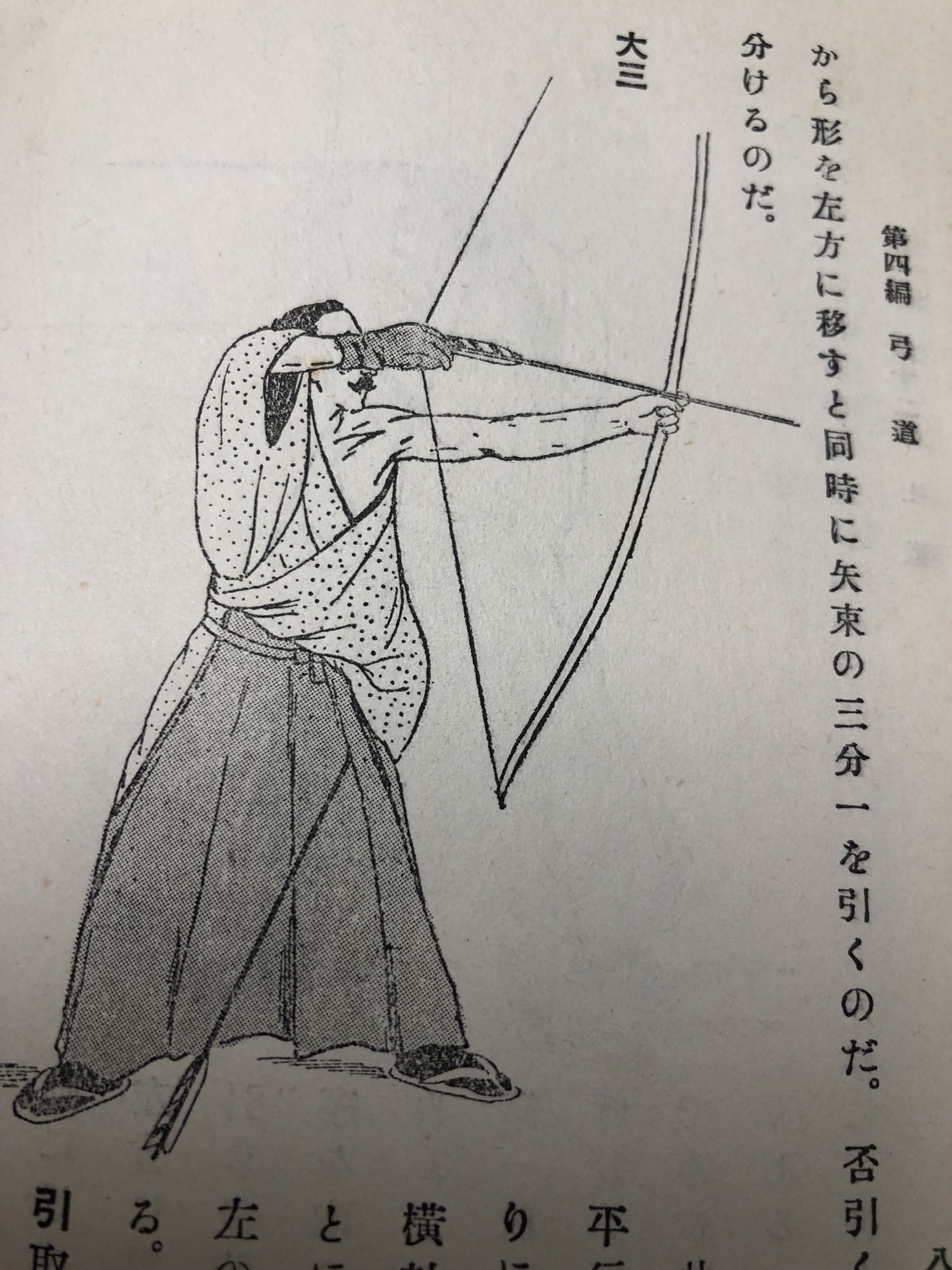 弓道書：日本體育叢書第四篇 弓道 | 尼崎弓道会 公式ホームページ