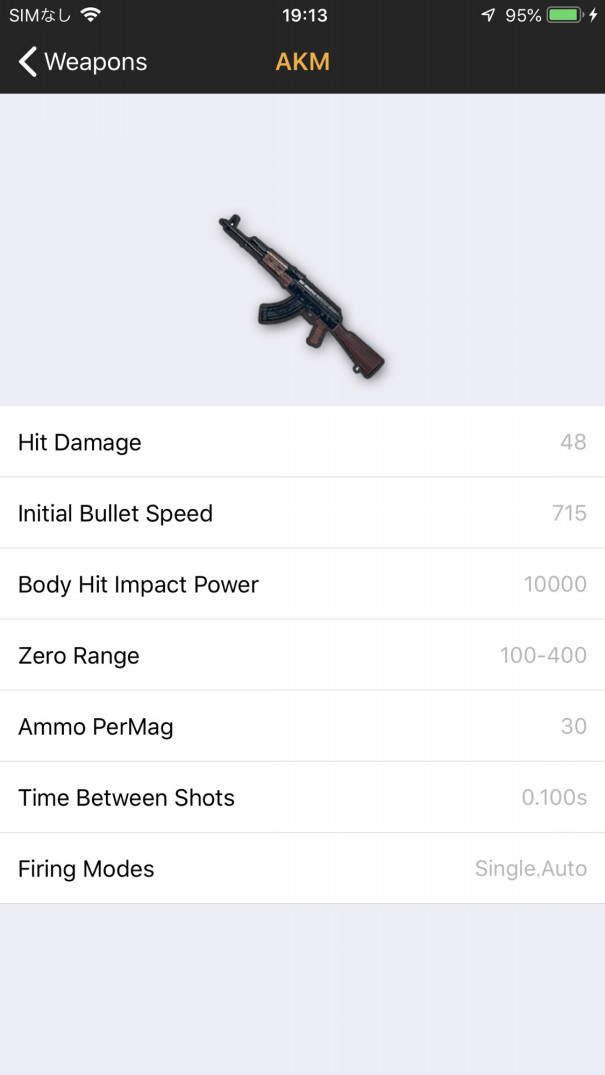 Pubg Mobile 最新情報 Pubg Mobile最新情報 Pubg Mobile 最新情報 Pubg Mobile最新情報