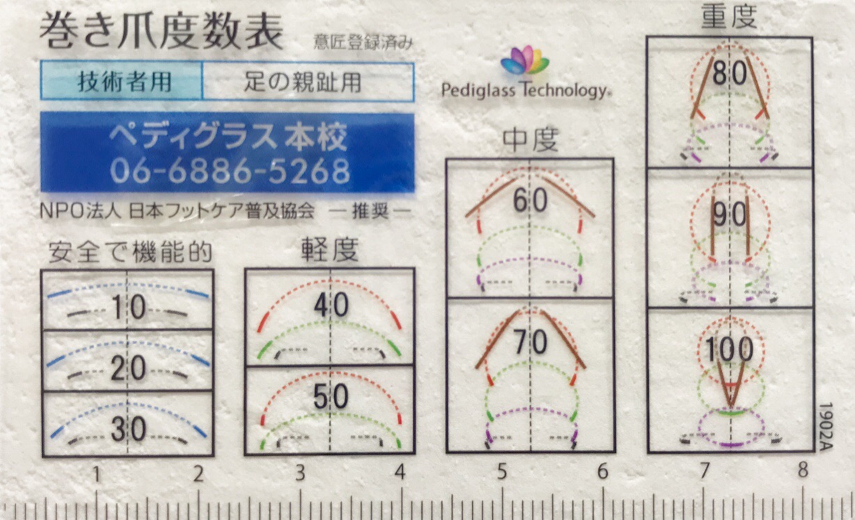 巻き爪補正メニュー | ネイルケア専門店 et toi