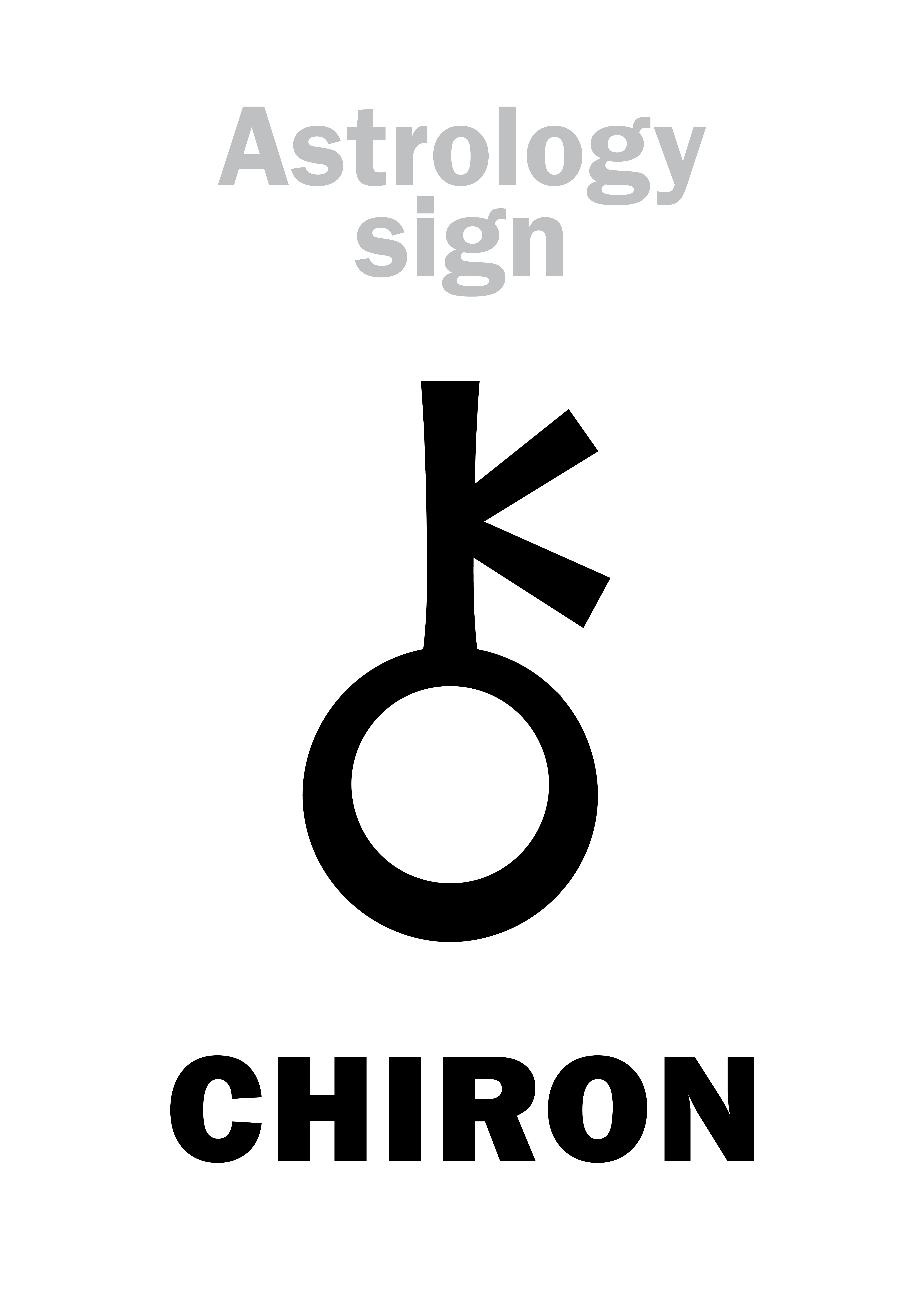 自分のキロンを調べてみる Chiron Program