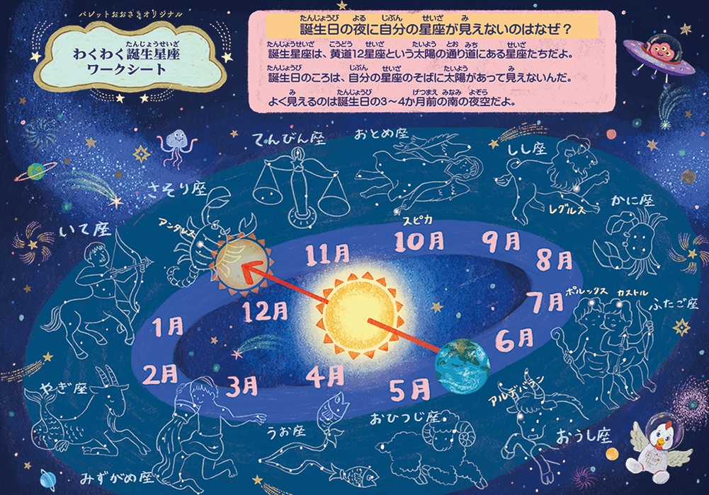 わくわく誕生星座ワークシート』 | Yukako Ohde