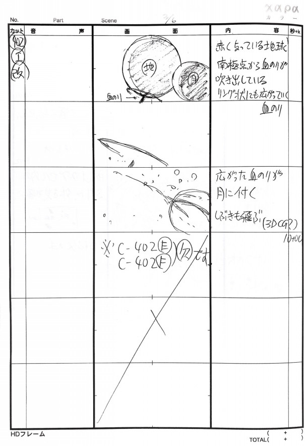 ループ説について アルマロスの部屋