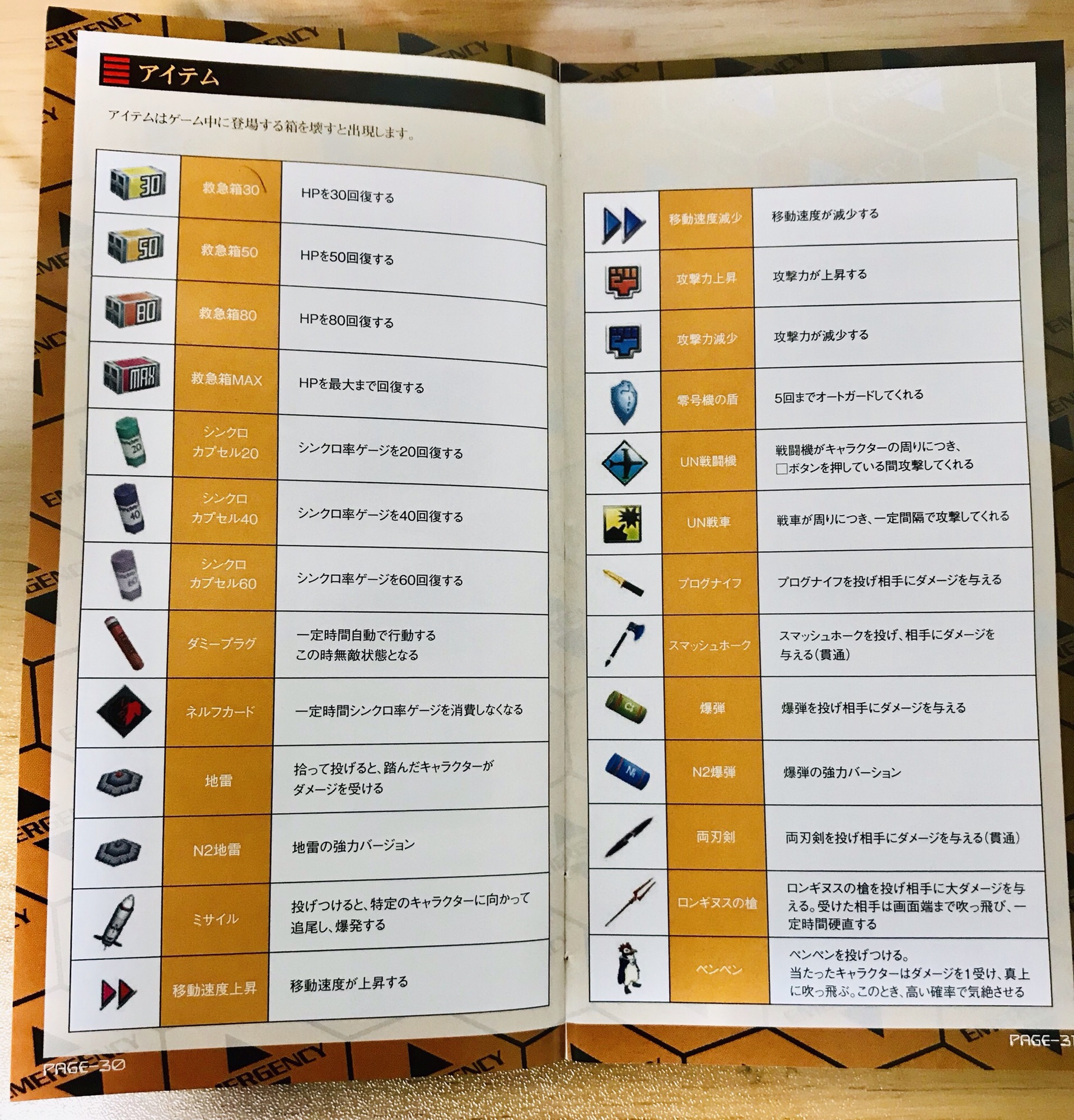 ゲーム『新世紀エヴァンゲリオン バトルオーケストラ