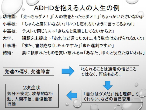 発達障害の人の人生 なるさ 療育学習室