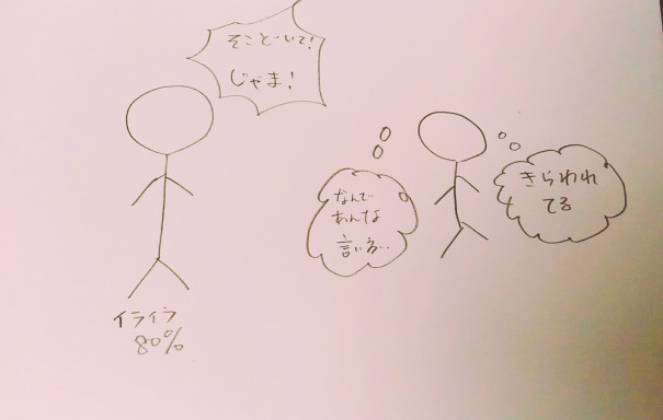 マンガを使ったsst コミック会話について なるさ 療育学習室