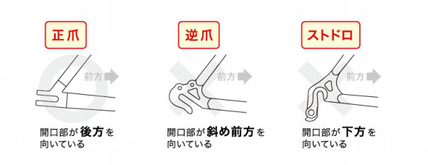 両立スタンドの選び方について Showaな毎日 両立スタンドの選び方について Showaな毎日