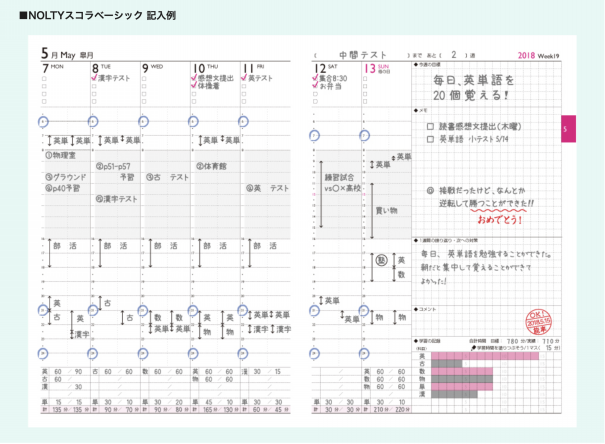 Noltyスコラ手帳シリーズの日記欄デザイン Material Michemon マテリアル ミチェモン タナカミチエ