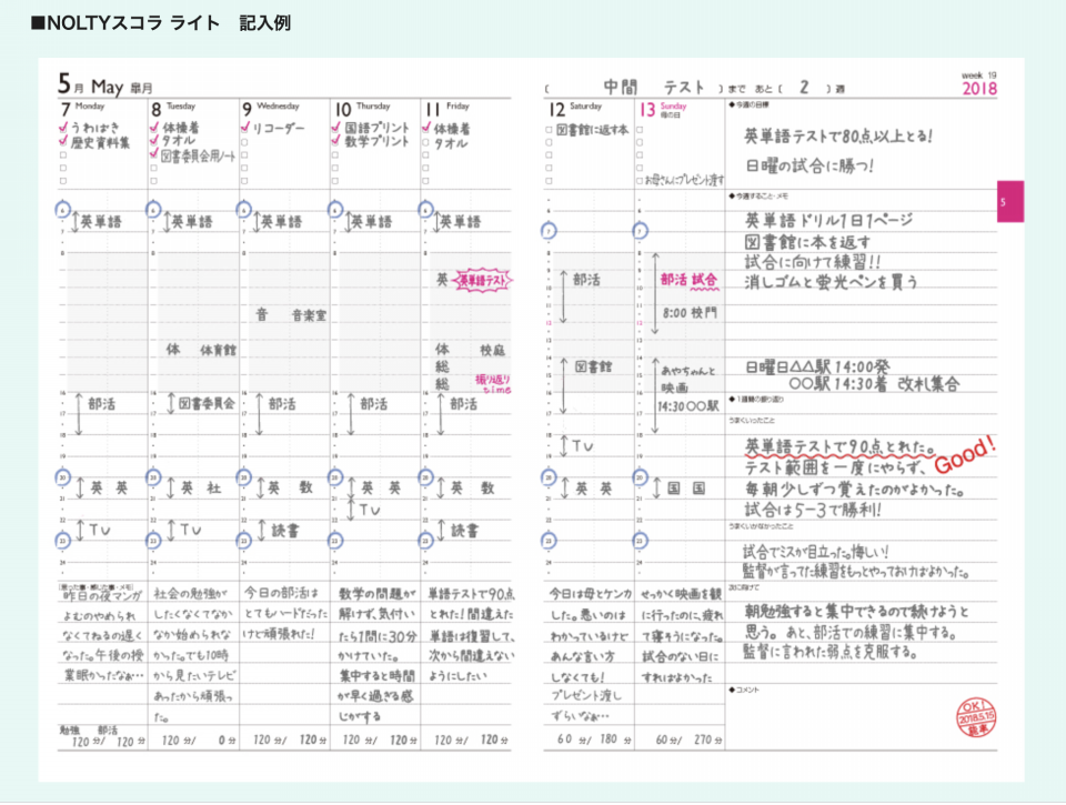 Noltyスコラ手帳シリーズの日記欄デザイン Material Michemon マテリアル ミチェモン タナカミチエ