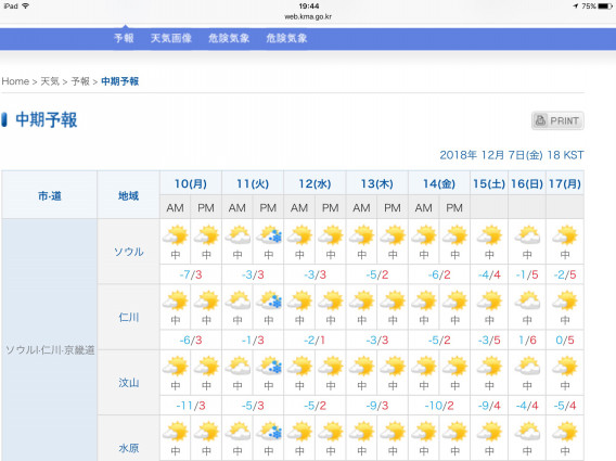 全国の週間天気予報まとめ 東京 千葉 横浜 大阪 京都 名古屋 福岡など 2018年09月28日