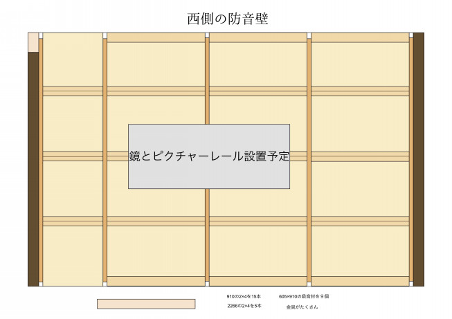 Diyで防音室を作ろう その 設計図を書こう Acappellabo 音楽家 富本泰成のホームページ Diyで防音室を作ろう その 設計図を書こう Acappellabo 音楽家 富本泰成のホームページ