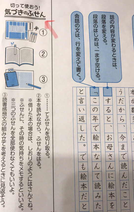 時間の効率を上げる 付箋 活用術 野田市 アイキャリア 女性活躍推進を もっと子どもたちの側で 野田市 アイキャリア