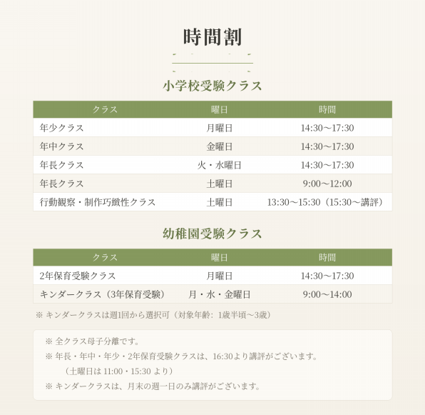 クラス案内 | 幼児教育研究所 小枝会/幼稚園・小学校受験専門塾