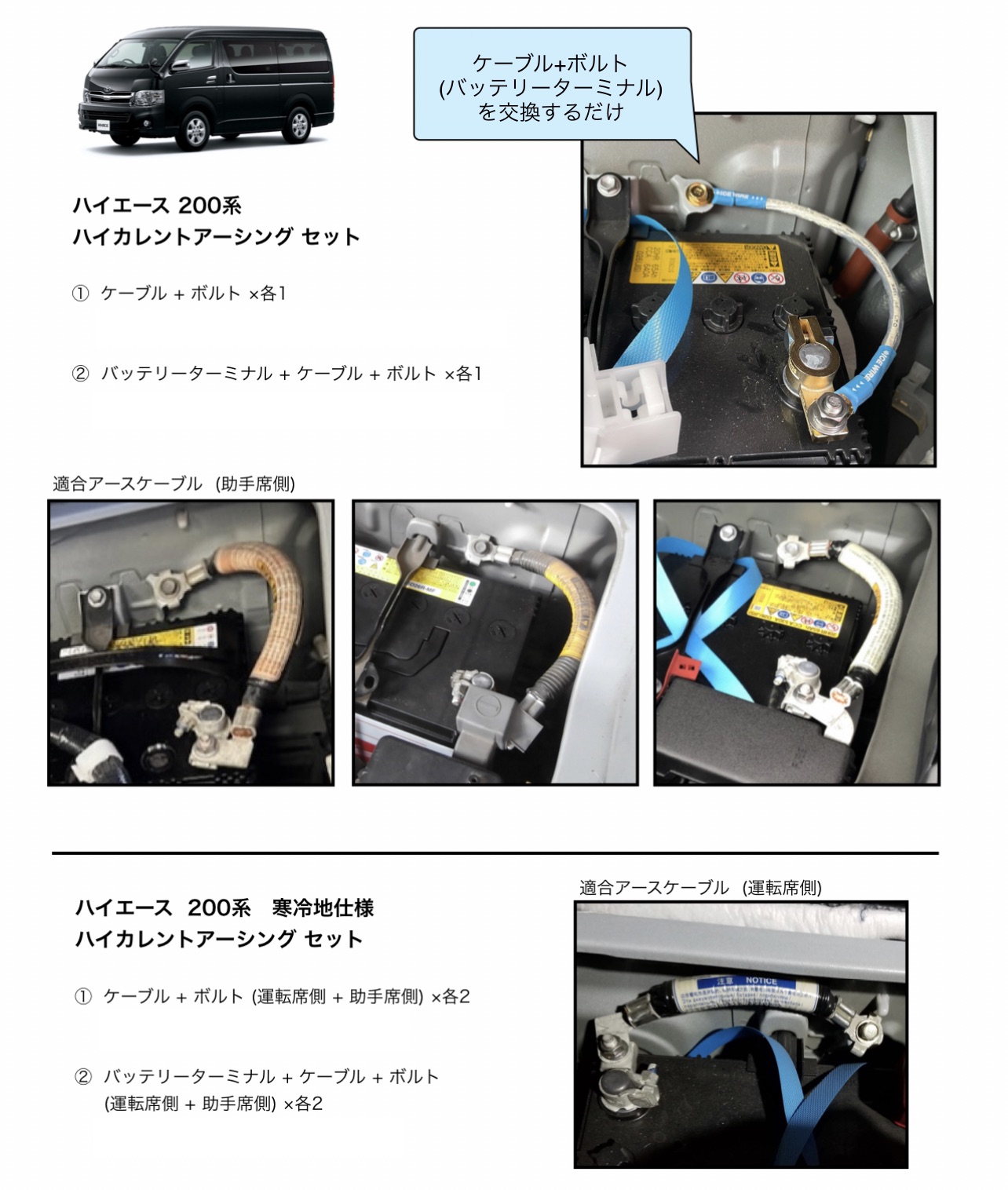 新商品〉ハイエース200系専用 アースケーブルセット発売します