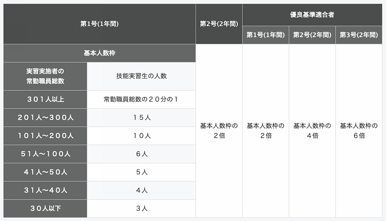 画像に alt 属性が指定されていません。ファイル名: e14f0c4b9bed1439b2bc56f5d9ca0552_688b026a20f73cf816f9043ac61a5996.png