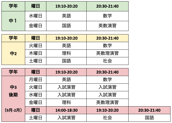 中学生コース イルム元町スクール 横浜市中区元町の高校受験進学塾 キッズ学童スクール