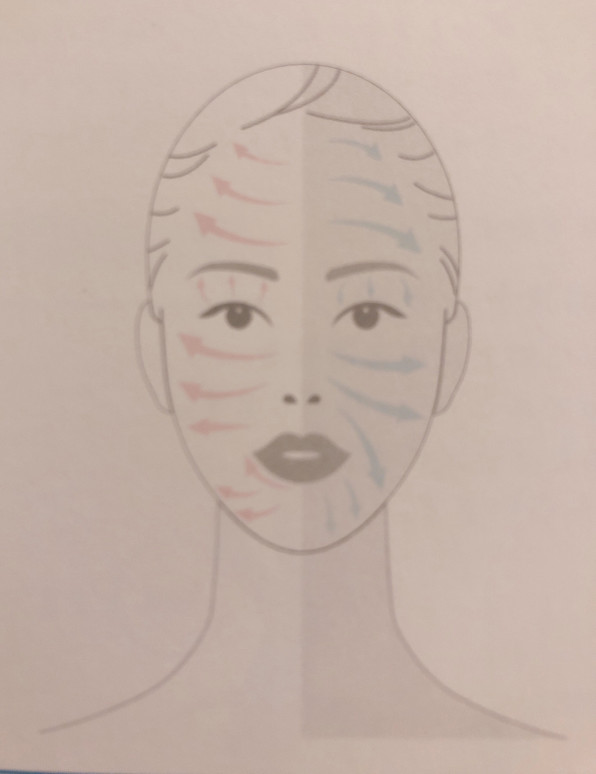 頭皮のたるみはお顔のたるみ Rewo Yuka Blog