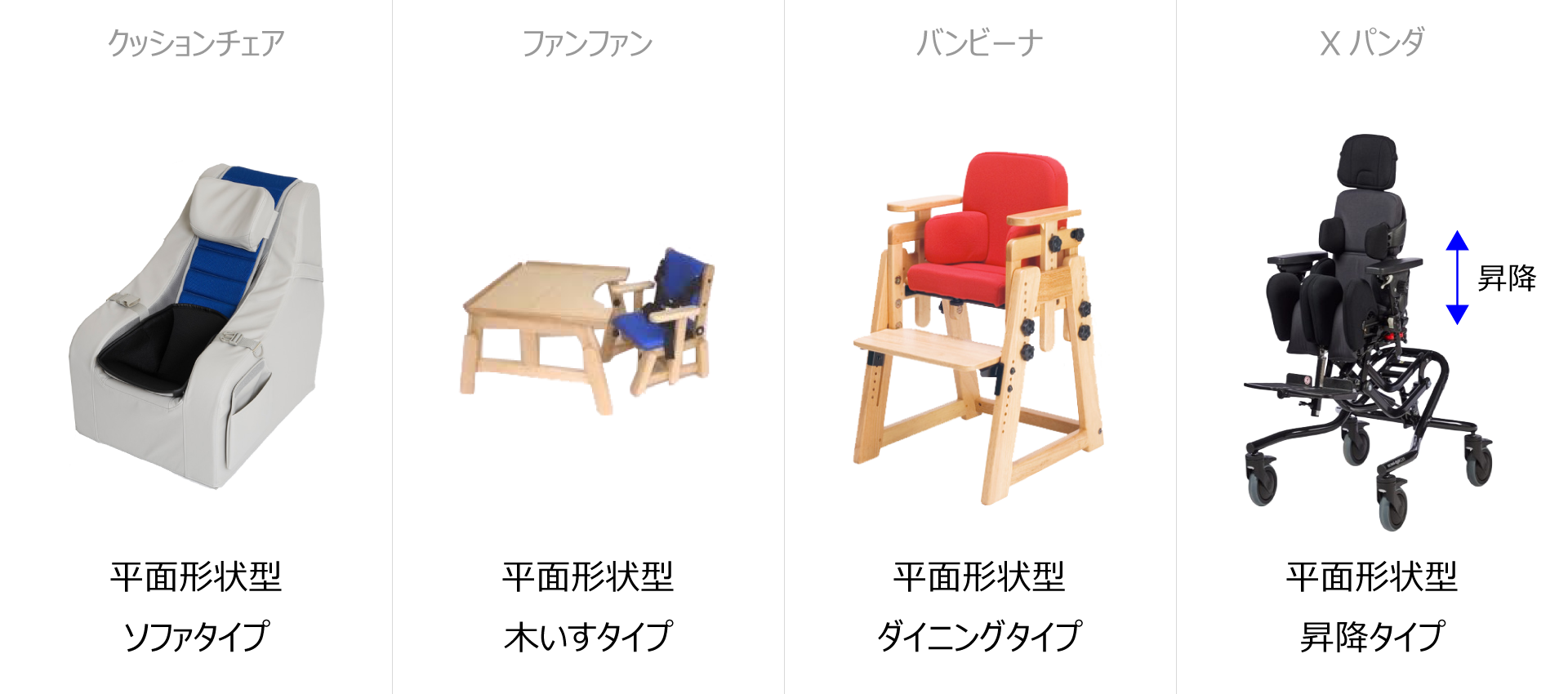 取扱製品💺 | 座位保持装置・車いすの スマイル工房 ❘ 大阪