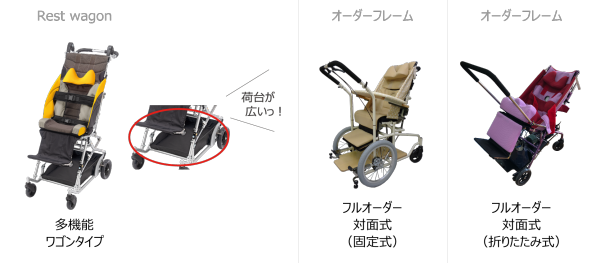 取扱製品💺 | 座位保持装置・車いすの スマイル工房 ❘ 大阪 河内長野市