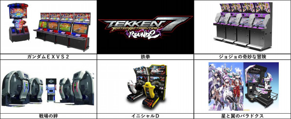 ４階設置機種一覧 ゲームコーナー東部 公式ホームページ