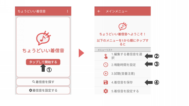 ちょうどいい着信音