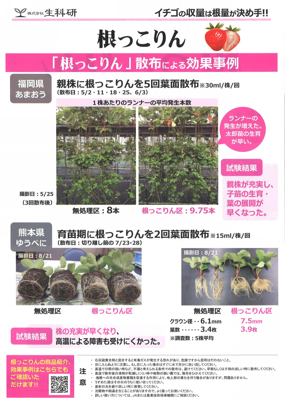 コリン含有葉面散布剤のご紹介 | ㈱茨城生科研・AGRI WORＬＤ