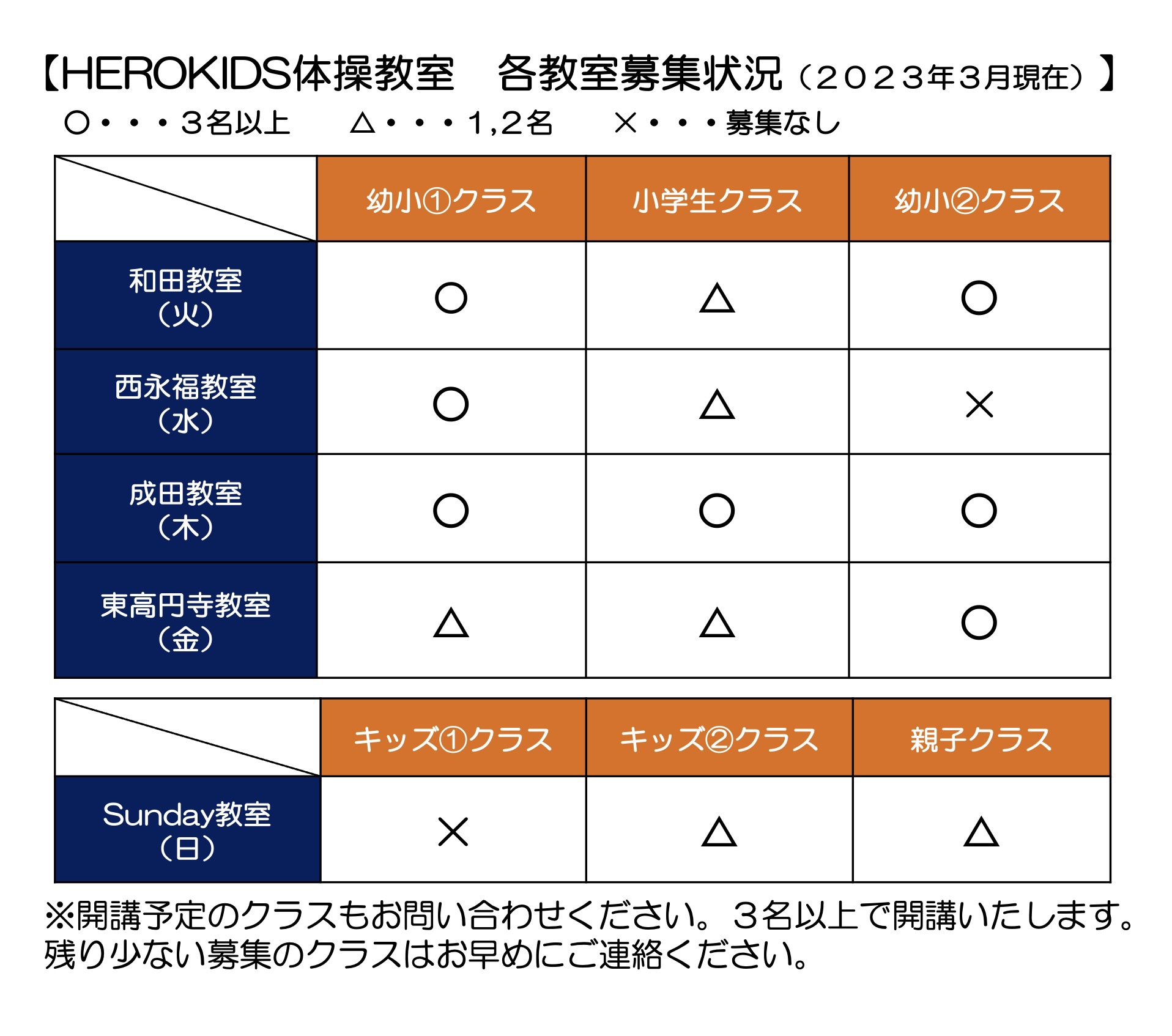 地学基礎」｜理科｜令和8年度 改訂教科書紹介特設サイト｜実教