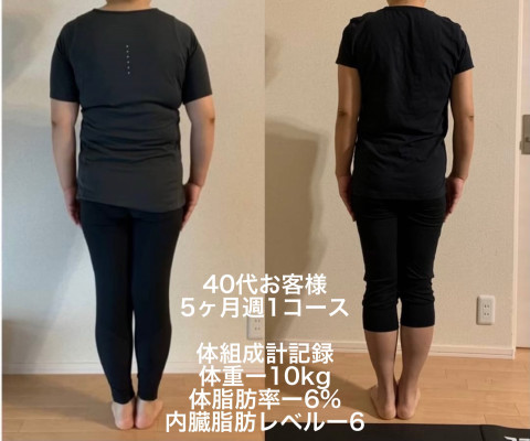 お客様ビフォーアフター 幸手パーソナルジム お客様ビフォーアフター 幸手パーソナルジム