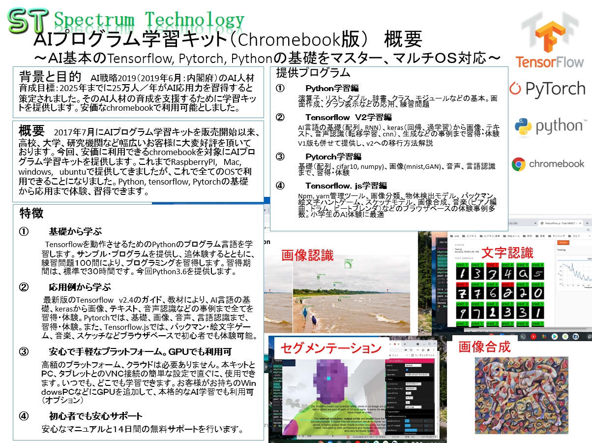 Chromebookを使った「はじめてのＡＩプログラム学習キット（chromeos版）」～ChromeOSでTensorflow、Python,  pytorchの基礎をマスター、体験～ | Spectrum Technology