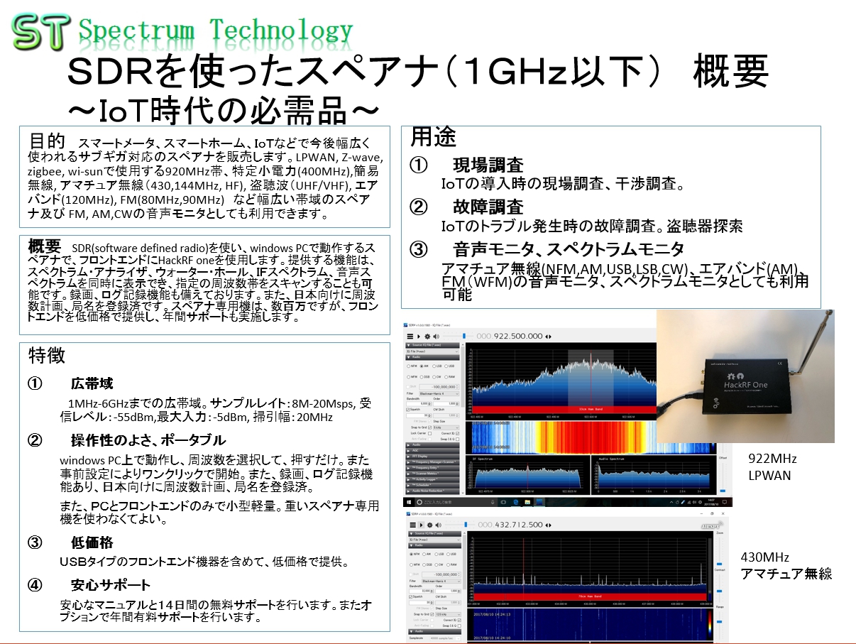 ｓｄｒを使用したｉｏｔ用スペアナの販売 Hackrf One使用 Spectrum Technology